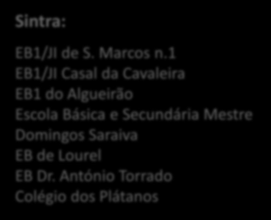 Sacadura Cabral EB1/JI Terra dos Arcos EB1 Ricardo Alberty Colégio de Alfragide