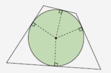 Identificar um polígono como circunscrito a uma dada circunferência quando os respetivos lados forem tangentes à circunferência. 7.
