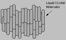 8 de 9 botânico austríaco Freidrich Reinitzer, o cristal líquido é uma substância cujas moléculas podem ser alinhadas quando sujeitas a um campo eléctrico, algo semelhante ao que acontece com