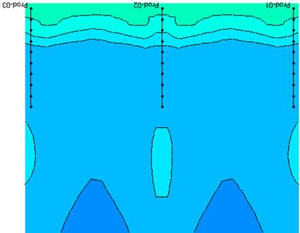 5-7 mostra o comportamento da água injetada