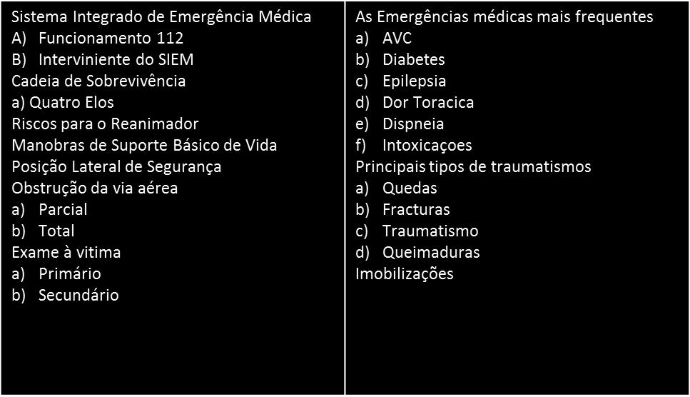 Descrever o que é o Sistema Integrado de Emergência Médica (SIEM) e quais os seus intervenientes.