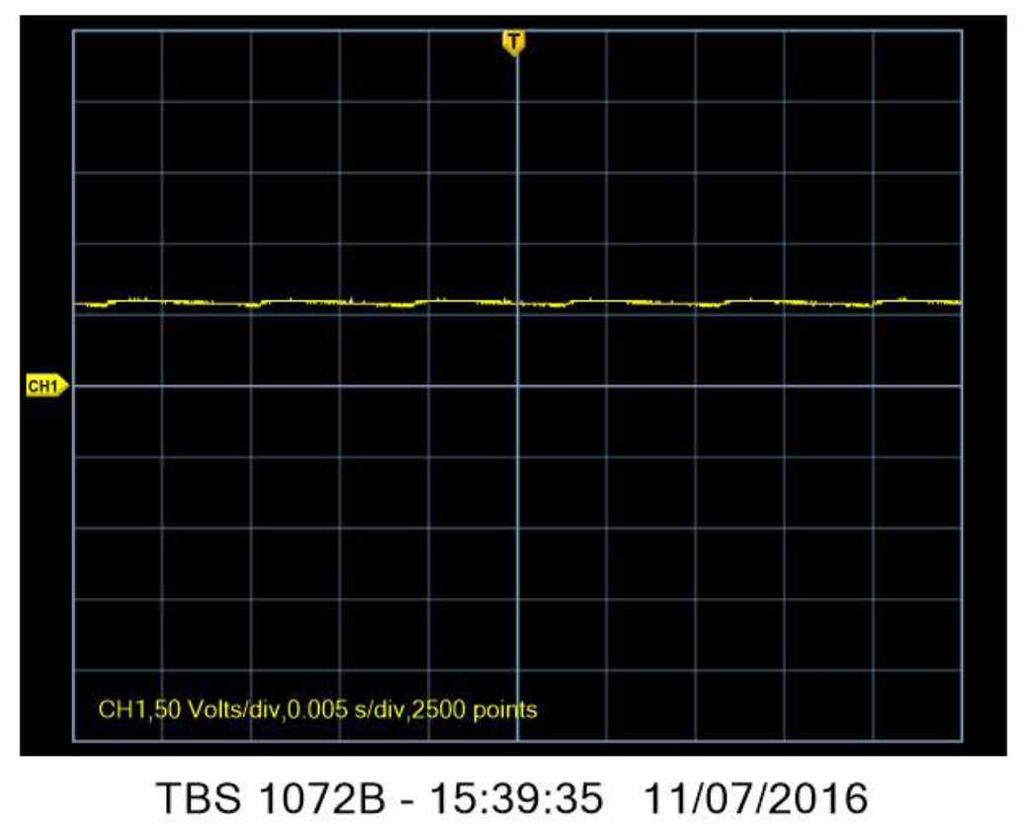Fig.8.44 - Tensão na carga do GRV 6x6 Padrão TBS 1072B - 20:49:09 11/07/2016 Fig.8.45 - Tensão na carga do GRV 6x6 Modificado A corrente na carga do GRV 6x6 Padrão pode ser visto na Fig.