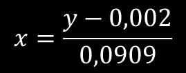 Para o cálculo do volume a retirar da concentração mãe para a solução a utilizar (mais diluída) utilizou-se a seguinte fórmula: Sabendo os