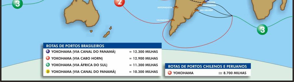 300 4 Peru - Yokoham a Rodovia - Pacífico 8.