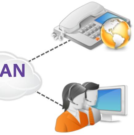 A composição da solução de comunicações pode utilizar-se de um ou mais appliances NGC VoIP Manager, podendo contemplar um pool de serviços em arquitetura com ou sem dualidade.