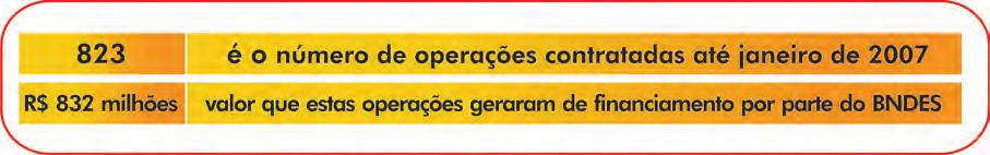 A importância dada pelo governo à PITCE levou à criação da Agência Brasileira de Desenvolvimento Industrial (ABDI) e ao Conselho Nacional de Desenvolvimento Industrial (CNDI).