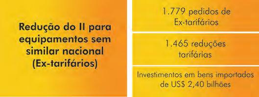 enquanto que o CNDI, vinculado à Presidência da República, é o órgão consultivo e subsidiário para a formulação dessas diretrizes.