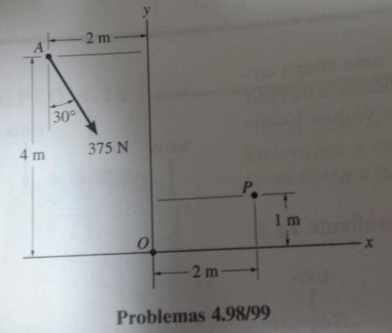 4.98)Substitua a força em A, por uma