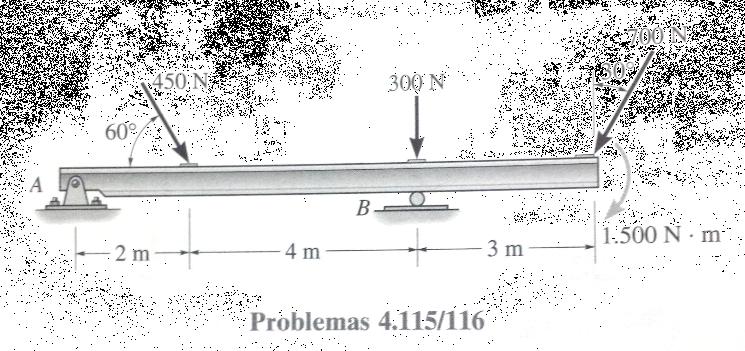 4.116) Substitua as cargas atuantes na viga por uma única força