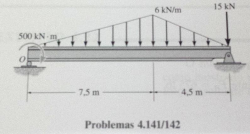 4.142) Substitua as cargas por uma única força resultante e