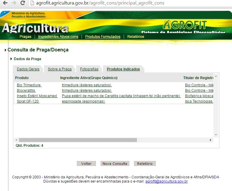 Técnicas de manejo Controle Químico Ceratitis capitata