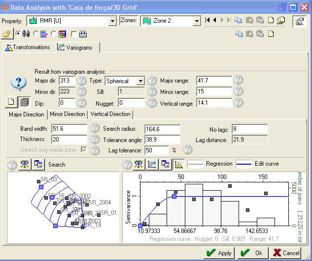 87 Figura 4.20 Janela de confecção dos variogramas de RMR, com ênfase no variograma da direção de maior alcance.
