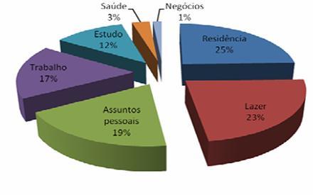 Equidade Finanças e Serviços Públicos Educação e Saúde