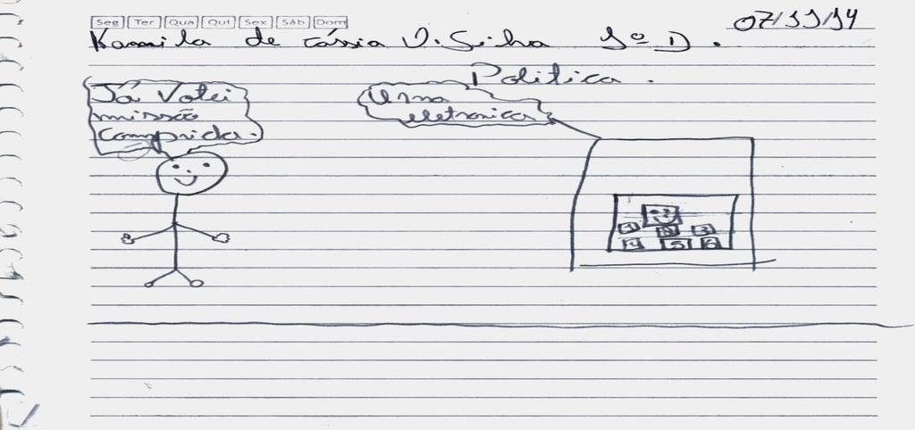 8 Fonte: Arquivo pessoal A cidadania imaginária é a idealização que vem com o discurso da sustentabilidade e do politicamente correto, e da ideologia da concientização e que reduz e despolitiza a