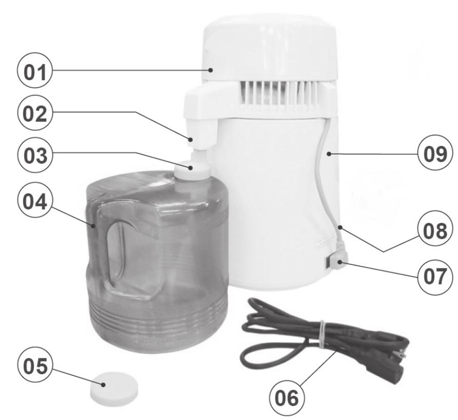 s o l u ç õ e s i n t e l i g e n t e s 1 - INTRODUÇÃO O Destilador de Água Bio-Art foi desenvolvido para uso geral onde seja necessária a utilização