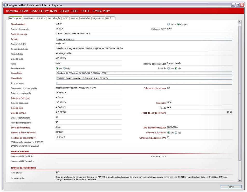 Figura 3 Contrato CCEAR 2.