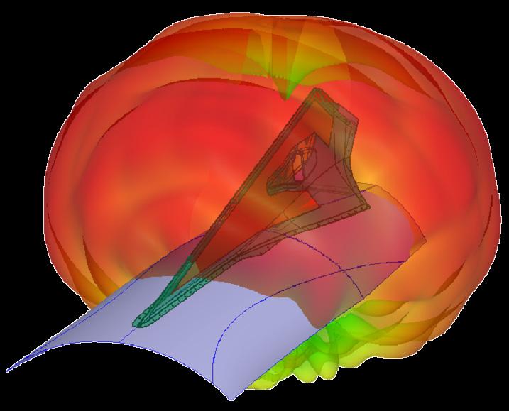 Tecnologia de Solver Híbrido Economiza Tempo Os engenheiros da Inatel e da Embraer usaram o método híbrido ANSYS HFSS, combinando um modelo de elementos finitos da antena com um modelo de equação