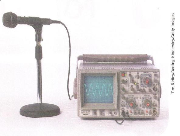 4- POTENCIAL ELETRICO e TRABALHO: Conceito relacionado à medida da quantidade de energia potencial (E pot ), de natureza elétrica, adquirida por unidade de carga, quando um corpo