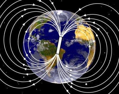 10 - Eletromagnetismo: Existem materiais na natureza que são