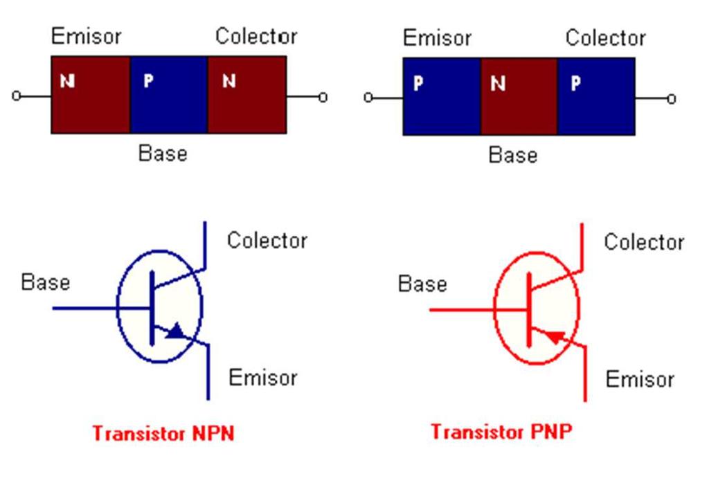 semicondutores 9.