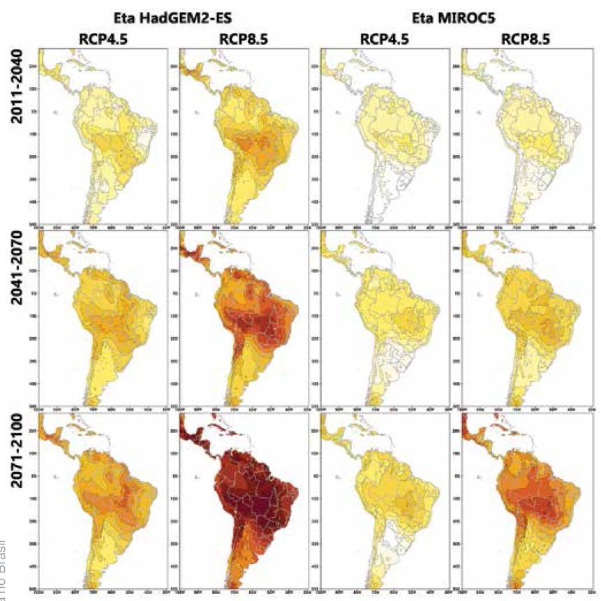 Diferença da temperatura média (oc) no verão, entre os períodos do futuro e do presente (1961-1990) FONTE: Terceira