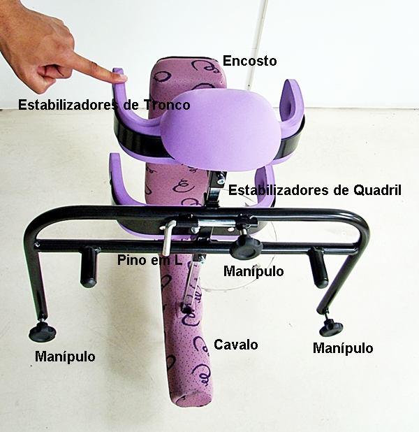 partes: base e modulação