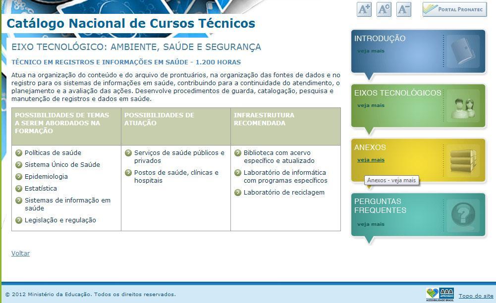 O Técnico em Registros e