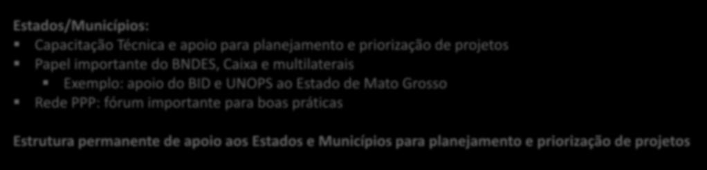 sinal positivo para investidores Estados/Municípios: Capacitação Técnica e apoio para planejamento e priorização de projetos Papel importante do BNDES, Caixa e multilaterais Exemplo: