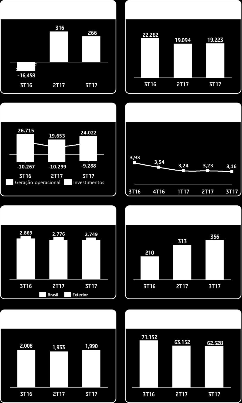 conter previsões segundo significado da Seção 27ª da Lei de Valores Mobiliários de 1993, conforme alterada (Lei de Valores Mobiliários), e seção 21E da lei de Negociação de Valores Mobiliários de