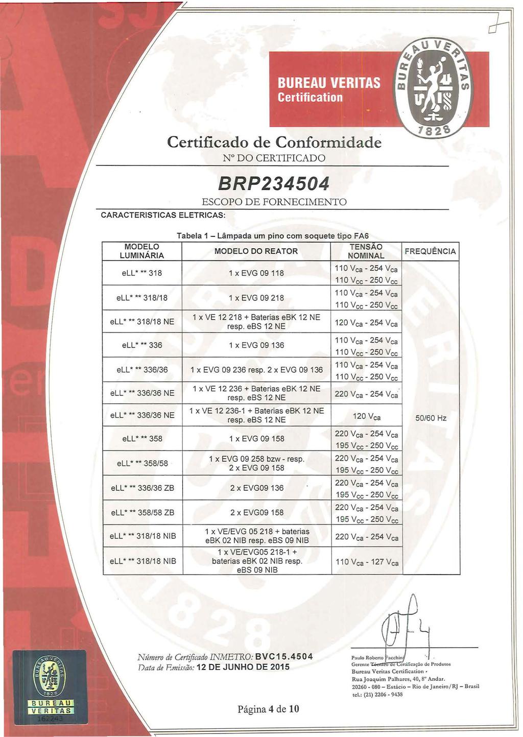 CARACTERISTICAS ELETRICAS: MODELO LUMINÁRIA Certificado de Conformidade Tabela 1 - Lâmpada um pino com soquete tipo FA6 TENSAO MODELO DO REATOR NOMINAL ell***318 1 x EVG 09 118 ell* ** 318/18 1 x EVG