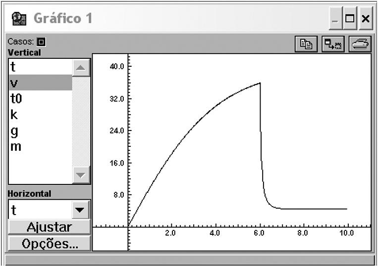 Informática para o Ensino de Física Controlando simulações no Modellus Figura 9.17: Modelo de um pára-quedista que abre o pára-quedas após um tempo t 0 em queda livre.