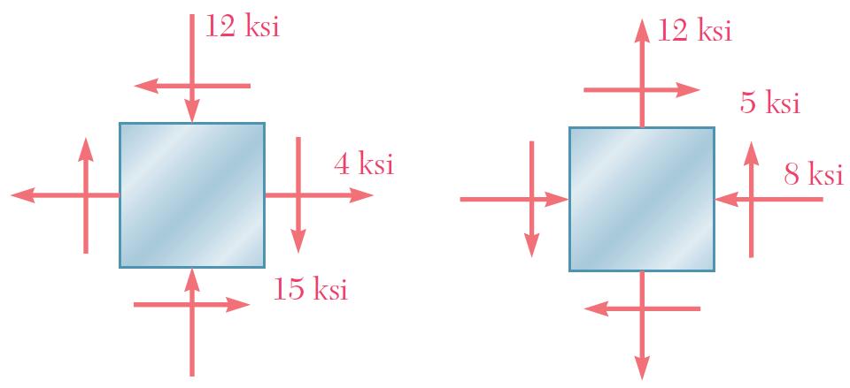 3.4. Para a figura abaixo, determinar as componentes planas de tensão (em relação aos eixos x e y), e calcular as tensões na face AB. Ex. 3.4. 3.5. Para os estados planos do exercício 3.