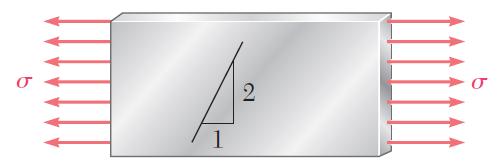 Para uma carga axial de tração igual a 75 kn, determinar a variação de diâmetro da barra. 3.21.