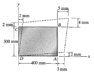 3.23. Para a estrutura abaixo (à direita), determinar o máximo valor possível para a carga P de modo que a variação de diâmetro das barras verticais não supere 0,1 mm.