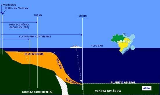 Allen dos Santos Pinto Silva Filho Uma crítica ao pedido de aumento do mar territorial brasileiro quais se mede a largura do mar territorial, nos casos em que o bordo exterior da margem continental