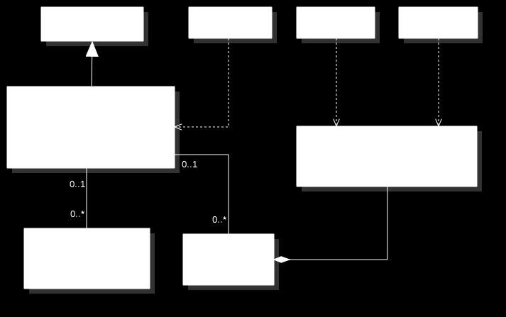 Figura 1. Equipamento de calibração de sensor de vazão tipo turbina O diagrama de classes (Figura 3), baseado nos conceitos de modelagem de software (BOOCK et al.