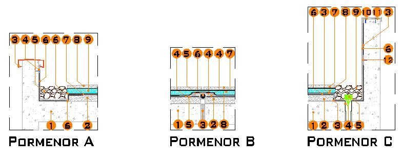 Remates Tipo: Pormenor A (remate a meio de paramento vertical): 1 - Laje; 2 - Enchimento e regularização; 3 - Capeamento; 4 - Perfil colaminado masticado; 5 - Tecgeo; 6 - Ecopvc; 7 Isolamento