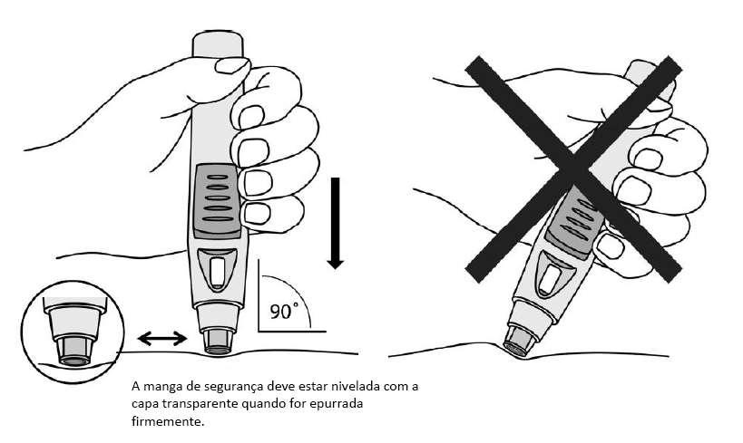 NÃO recoloque a tampa, pois isso pode causar dano à agulha no interior da caneta aplicadora. Observação: Não use a caneta aplicadora se ela cair sem a tampa em sua posição.