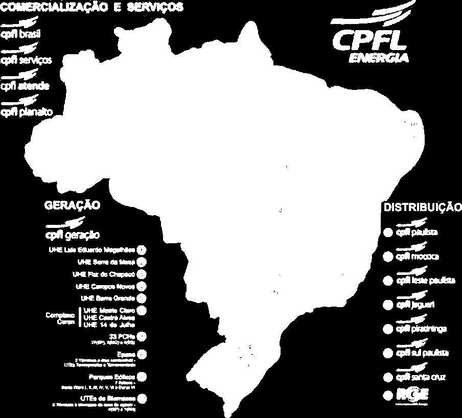 A CPFL Paulista de 1997 para a CPFL Energia de 2010 Sensível mudança na Cultura Organizacional 1997 Estrutura vertical; Modelo Estatal; Forte influência Política; Reconhecimento exclusivamente por