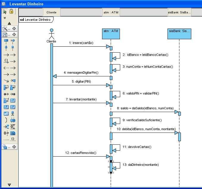 DS: Níveis Exemplo 2 Um DSS com :System deverá