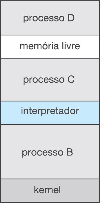 FreeBSD Executando