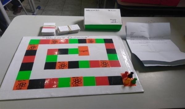 Foi apresentado para os alunos um material sobre confecção do jogo tabuleiro químico, com o objetivo de cada grupo confeccionassem seu próprio jogo de tabuleiro sobre o assunto ministrado