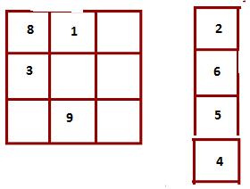 1. Aprendemos em nossas aulas, que para o quadrado ser considerado mágico o resultado de todas as somas devem ser os mesmos nas diferentes direções: vertical, horizontal e diagonal.