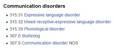 DSM-IV Diagnostic and Statistical Manual of Mental Disorders Utilizada pelos psiquiatras nos hospitais do SNS