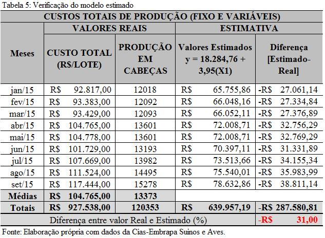 Parauapebas gastará R$1,5 milhão com ornamentação natalina