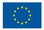 (PDSA) o Fórum Sociedade Civil, Soberania e Segurança Alimentar e Nutricional, sob co-financiamento da União Europeia, Camões Instituto da Cooperação e da Língua e algumas organizações da RESSAN-GB.