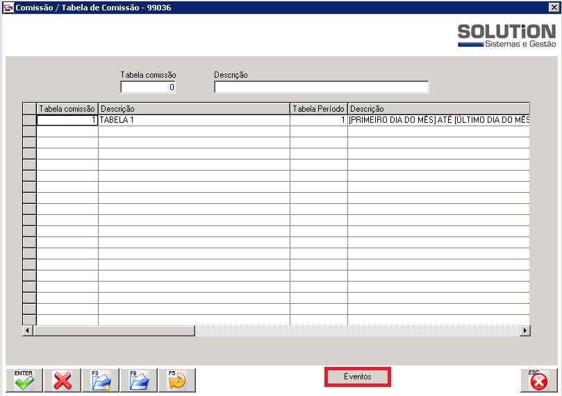 Para cadastrar os eventos da tabela de comissão deve-se clicar sobre o botão Eventos (99039).