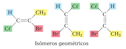 ISÔMEROS GEOMÉTRICOS Considerando o 2-bromo-1-cloropropeno.