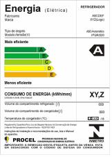 Políticas de Eficiência