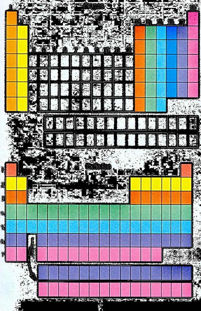 Entidade Proprietária: A estrutura atual da Tabela Periódica deve-se essencialmente a Mendeleev que, ao ordenar os elementos segundo o número atómico crescente e